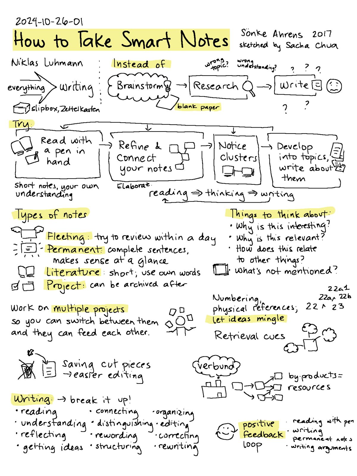 Smart notes sketch