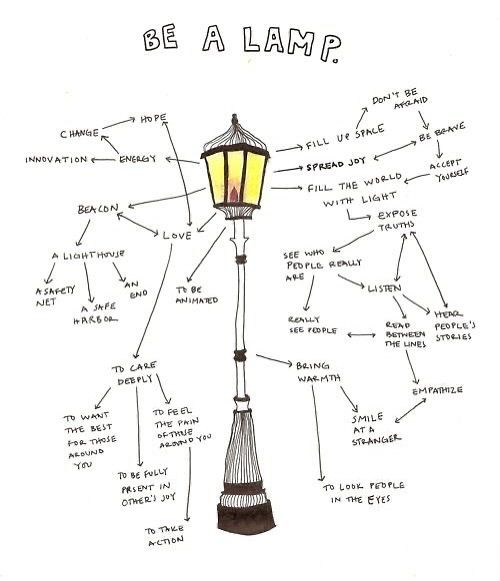 Be a lamp illustration about purpose and kindness